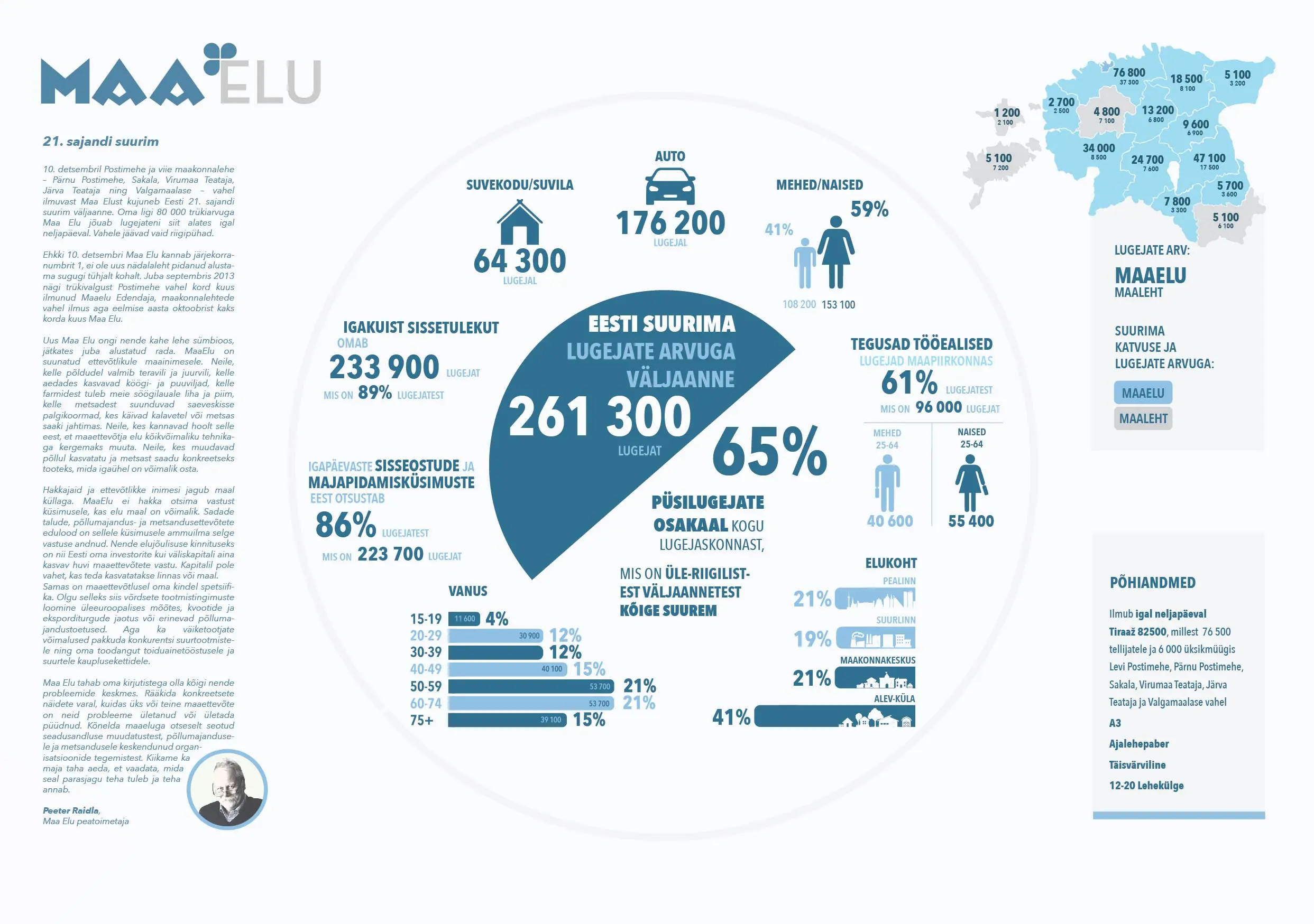 MaaElu lugejate andmeid visualiseeriv infograafika